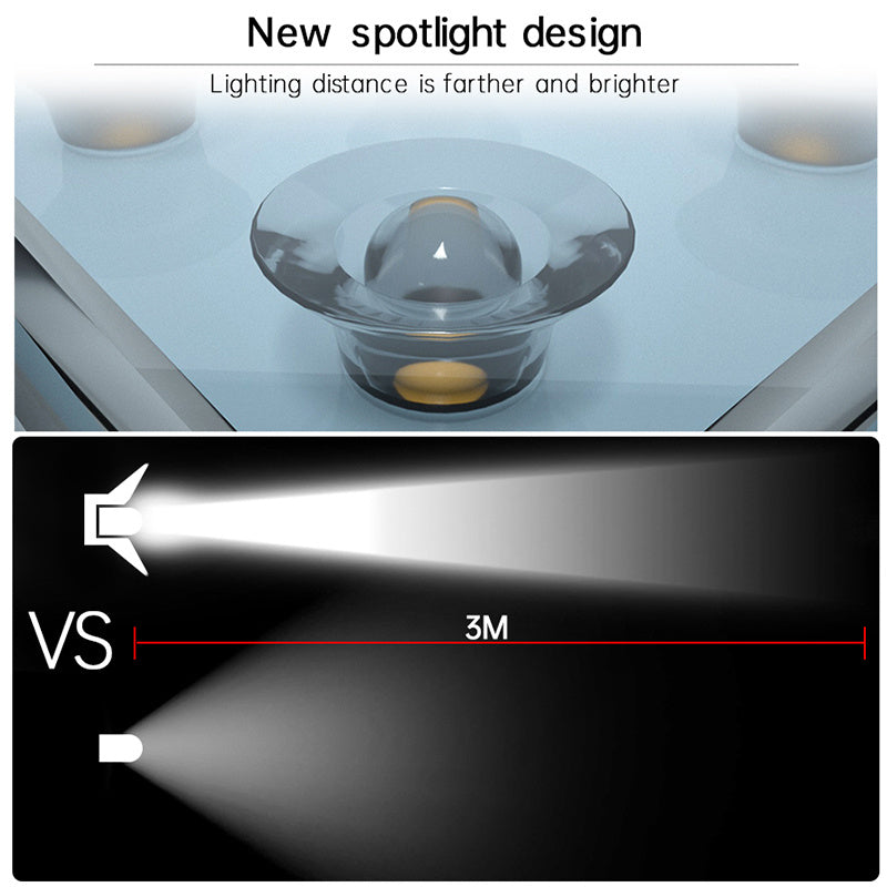 SolarWorx - Weatherproof Solar Motion Sensor Stair Light – Bright LED Pathway Illumination